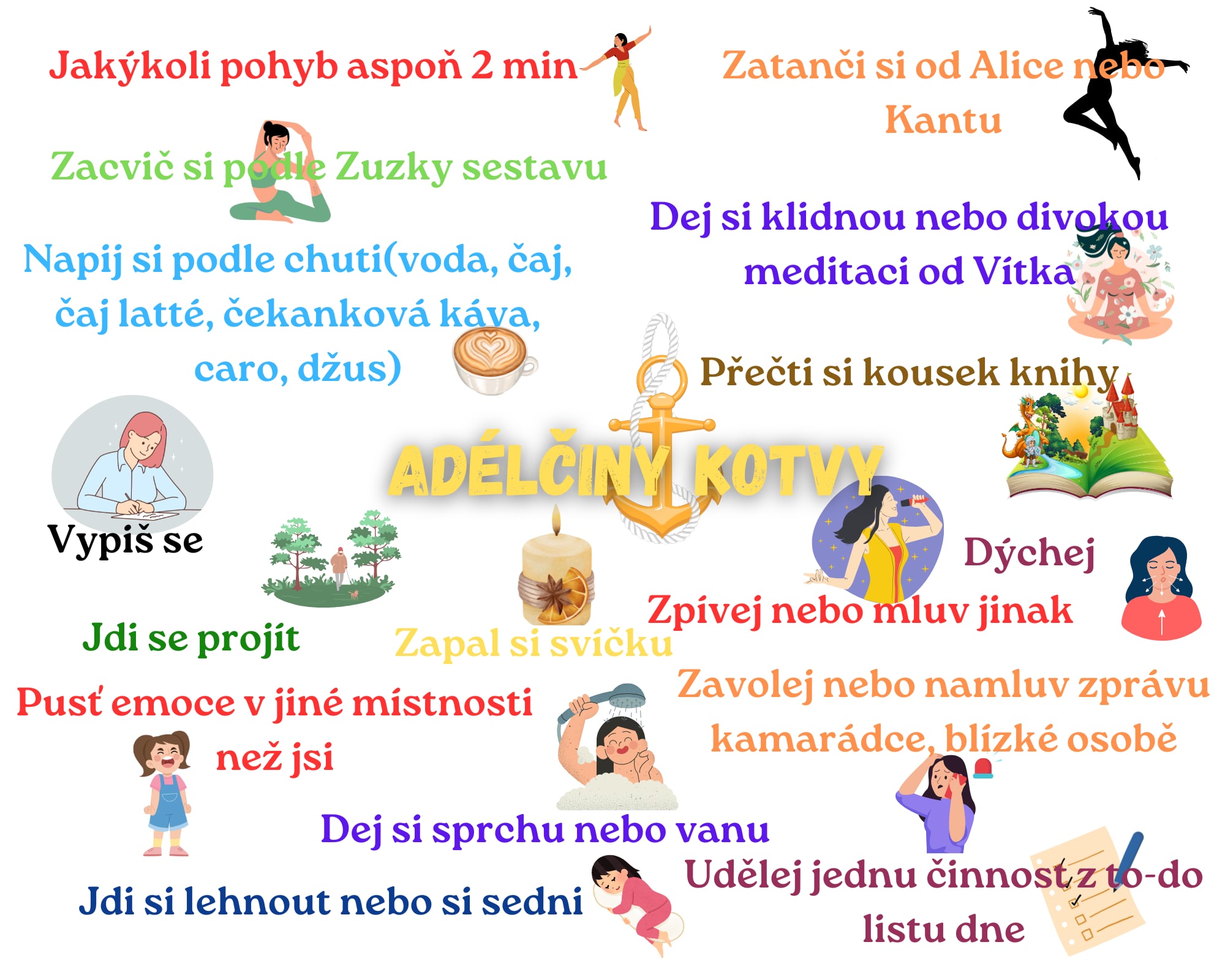 Emoční kotvy, menstruační cyklus.