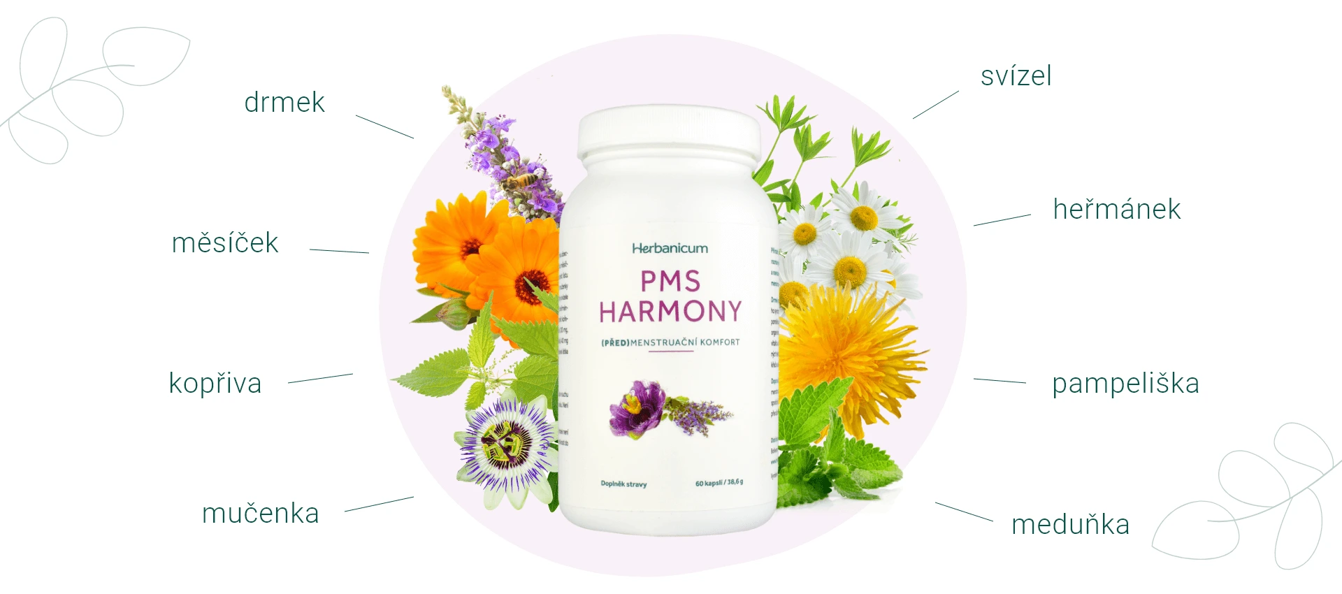 PMS Harmony, Menstruační cyklus, přírodní doplněk, 