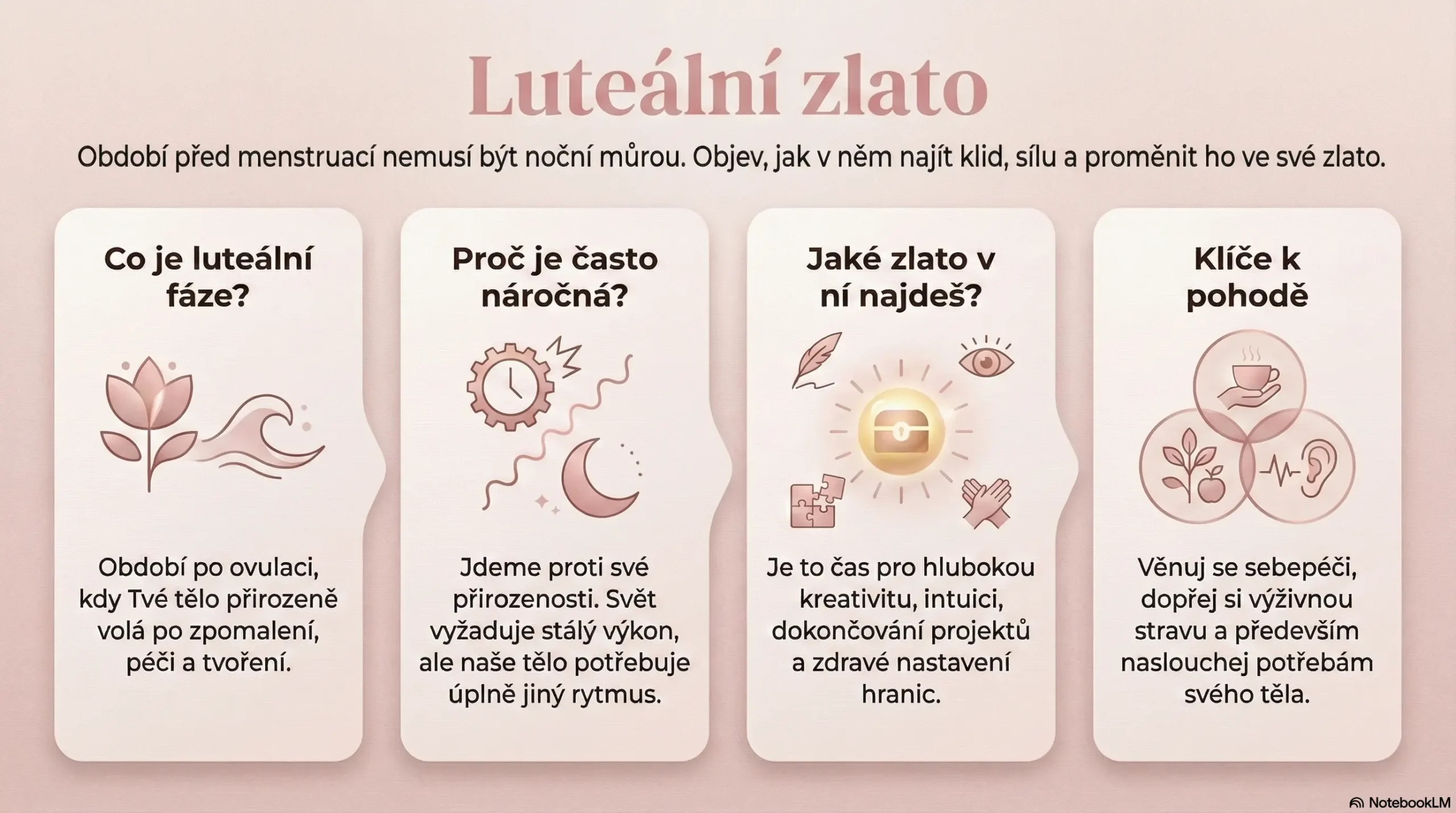 Infografika luteální zlato